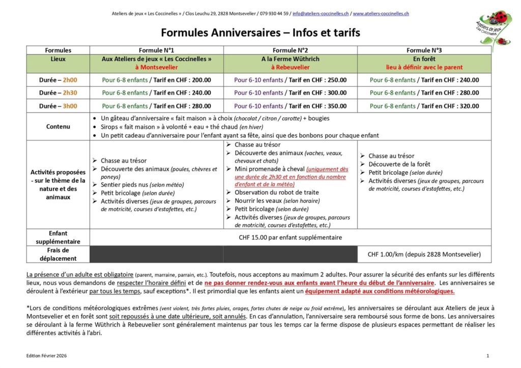 Formules anniversaires